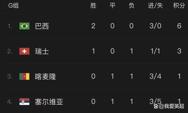 brian是什么意思