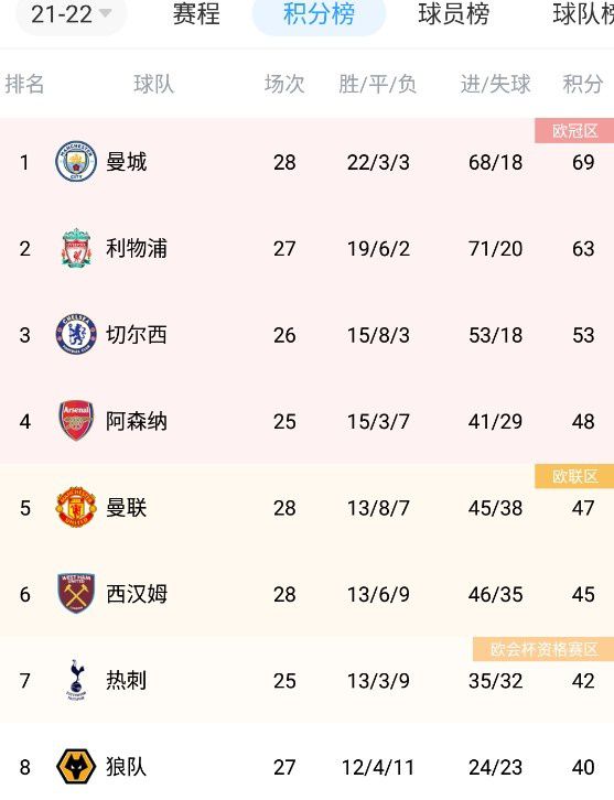 欧美日韩中字国产