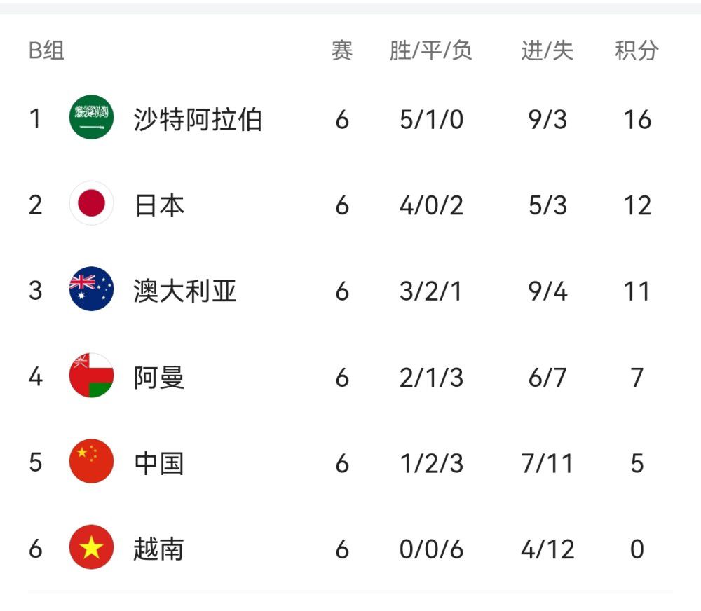 午夜伦伦电影理论片888