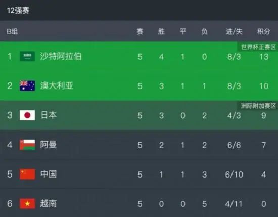 免费a级片在线观看