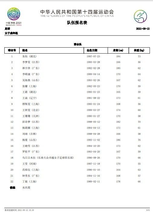 8050午夜伦电影